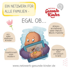 Illustration eines Kleinkindes, das Ein Familienbild in den Armen hält / Text: Ein Netzwerk für alle Familien