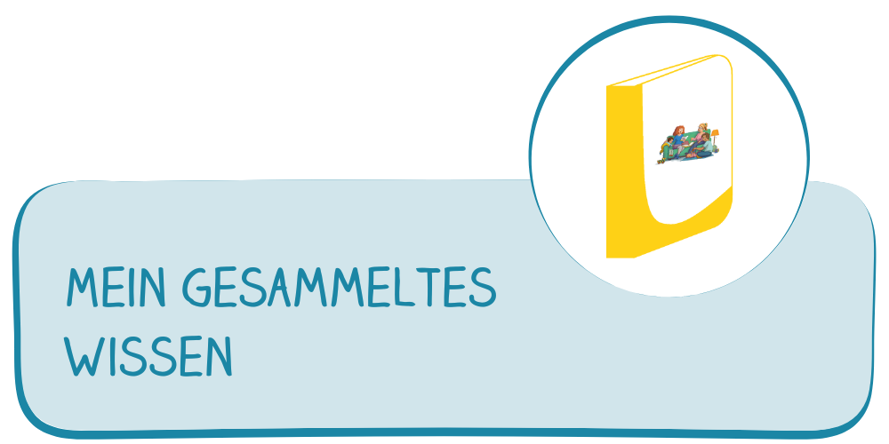 Mein gesammeltes Wissen digital