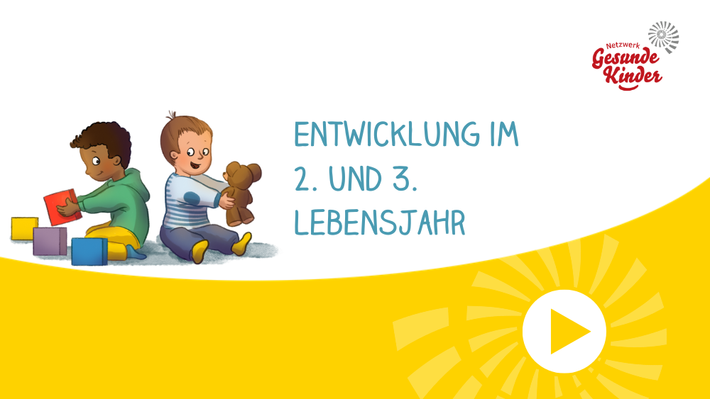 Verlinkung zu unseren Kurzfilmen zum Thema "Entwicklung im ersten Lebensjahr"